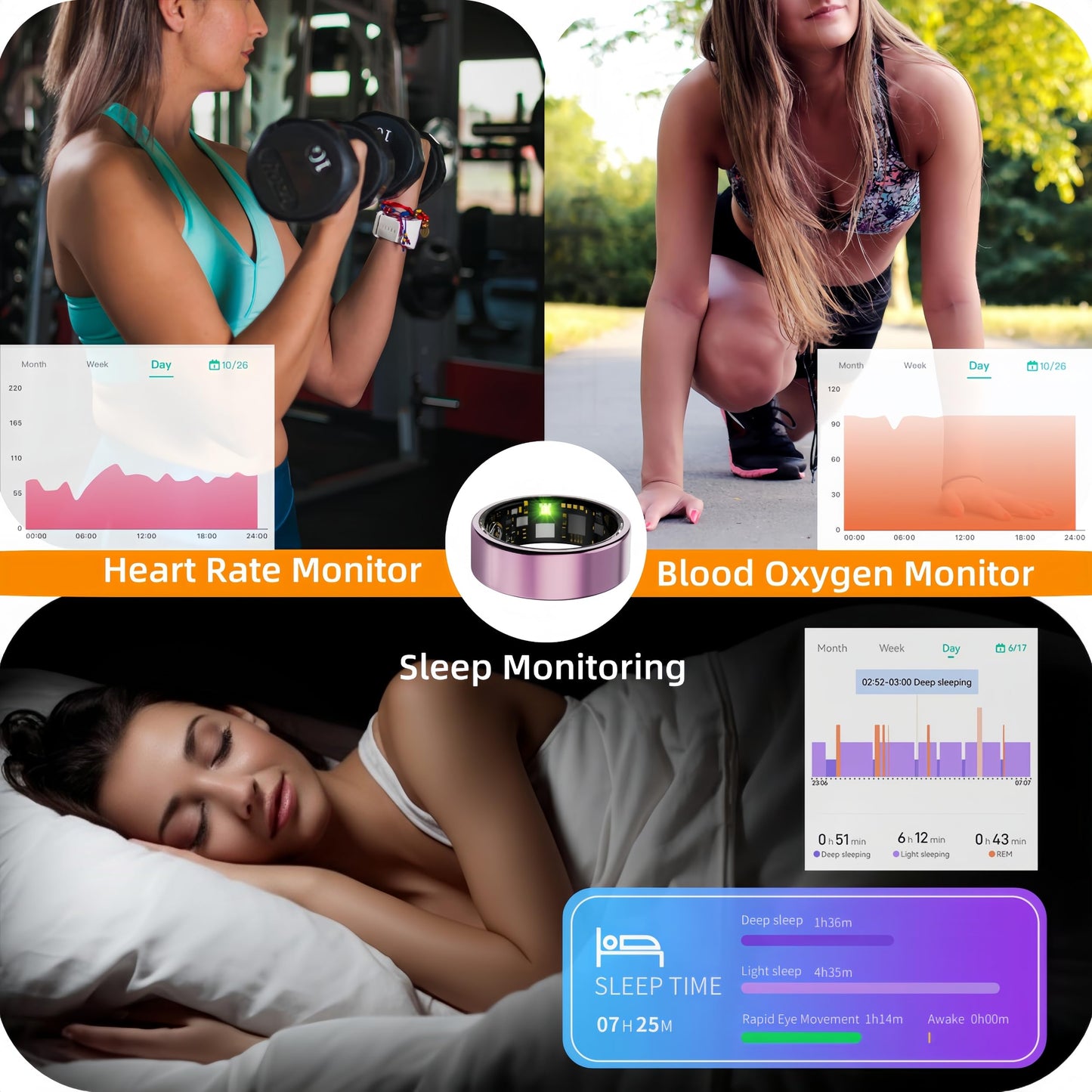 Wrongduck Health Tracker Ring WD-07 Smart Health Ring for Women Men