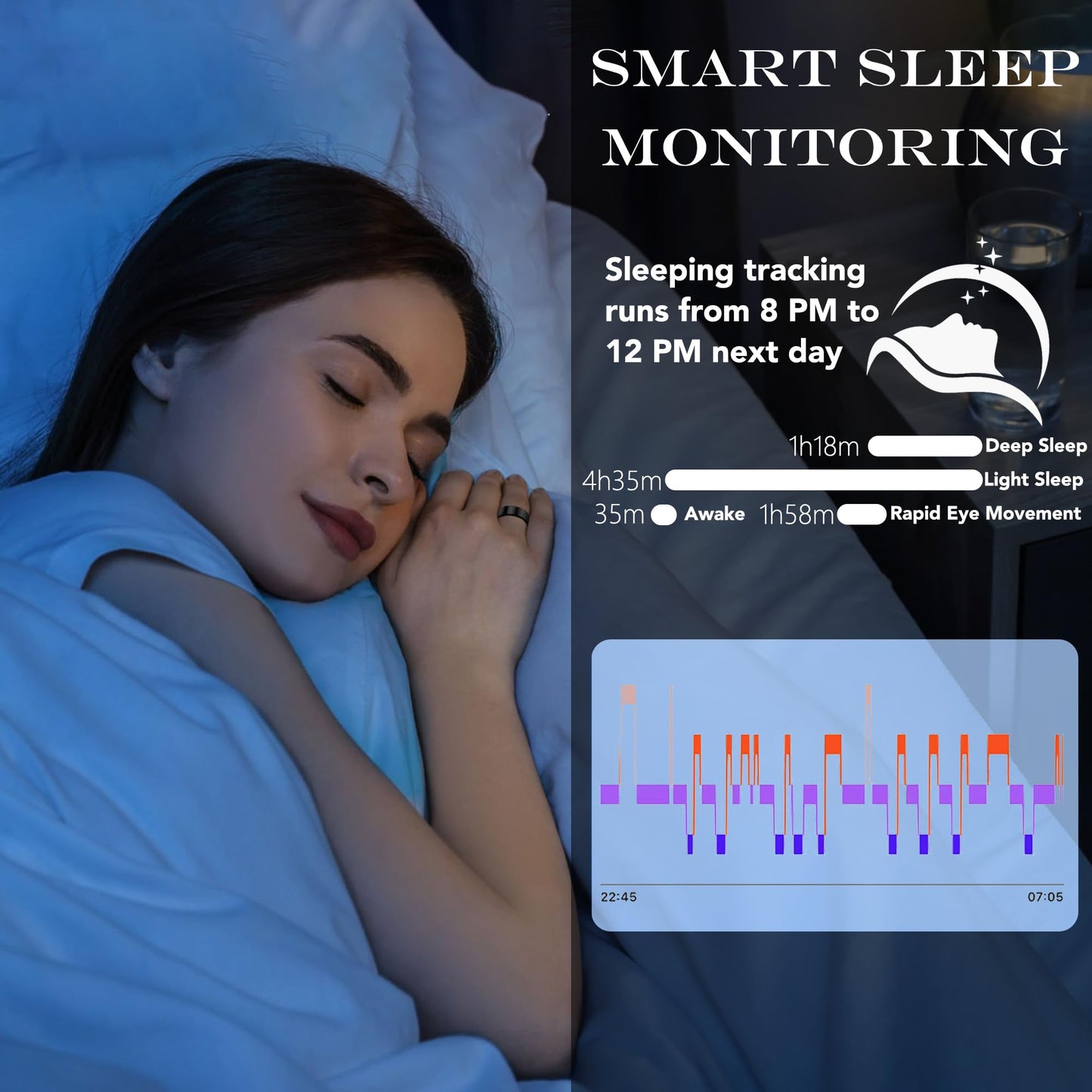 Wrongduck Health Tracker Ring WD-02 Smart Health Ring for Women Men