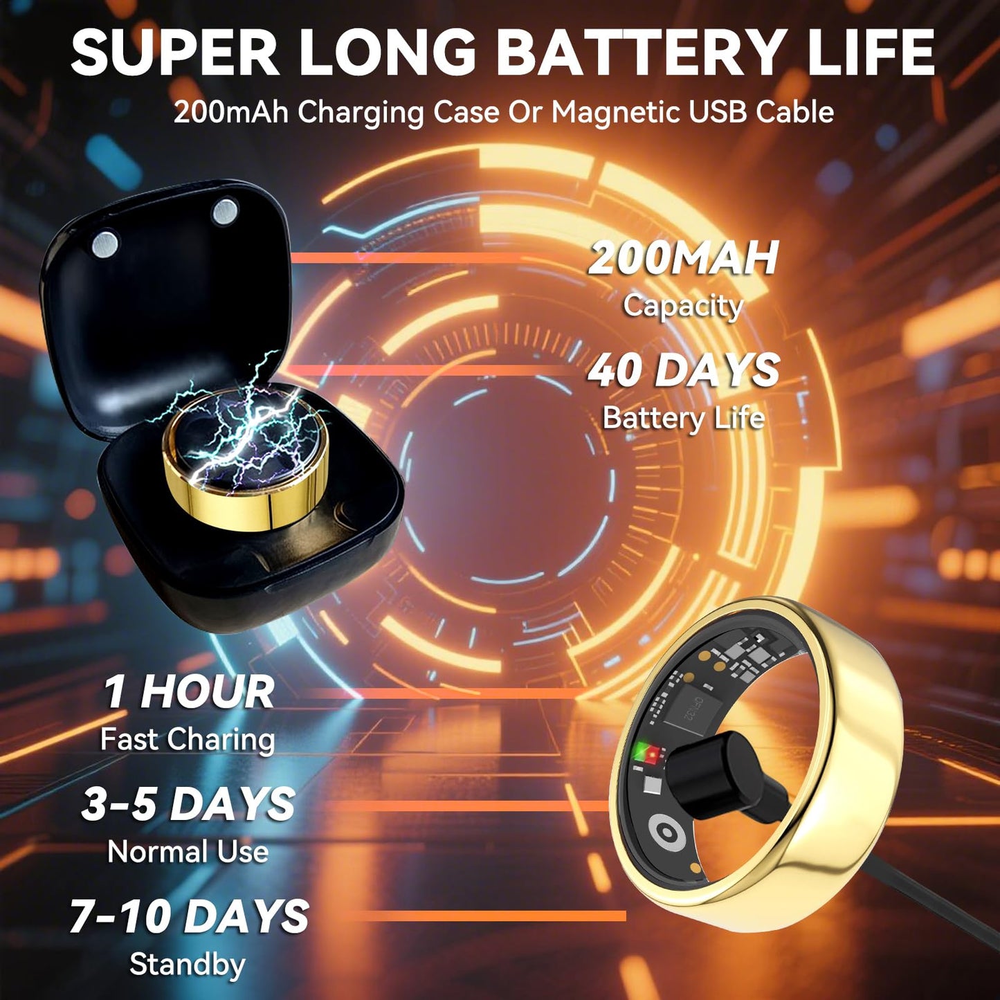 Wrongduck Health Tracker Ring WD-09 Smart Health Ring for Women Men