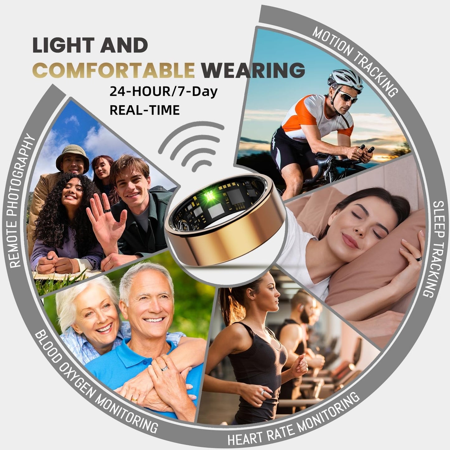 Wrongduck Health Tracker Ring WD-07 Smart Health Ring for Women Men