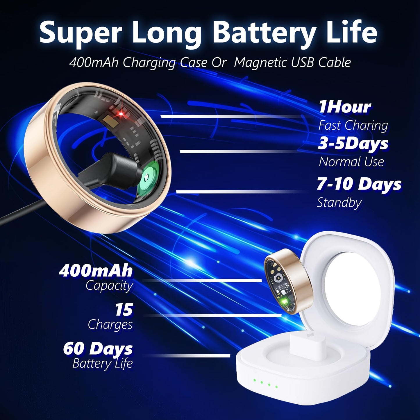 Wrongduck Health Tracker Ring WD-02 Smart Health Ring for Women Men